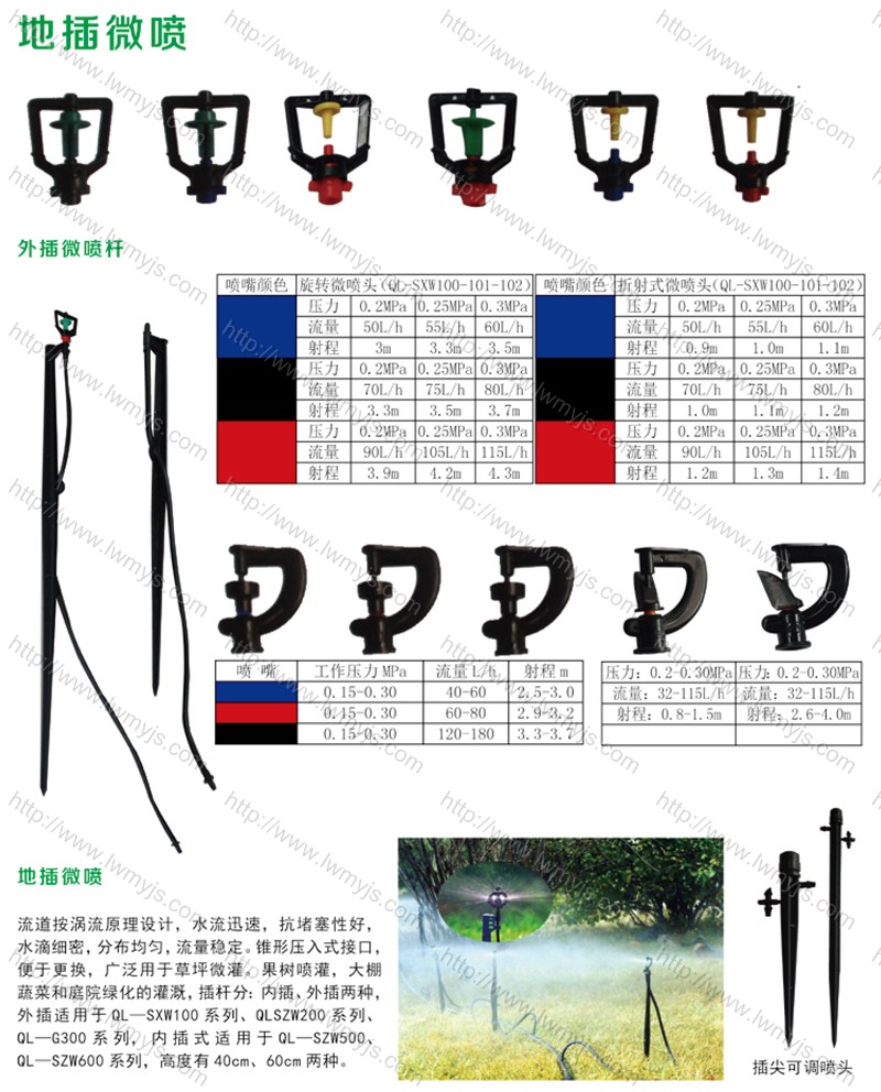 地插微噴min.jpg 地插微噴min.jpg