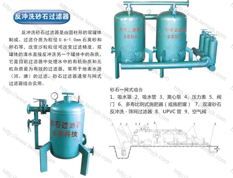 砂石過濾器min.jpg 砂石過濾器min.jpg